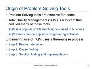 27
Dieter/Schmidt, Engineering Design 5e.
Origin of Problem-Solving Tools
• Problem-Solving tools are effective for teams.
• Total Quality Management (TQM) is a system that
codified many of these tools.
• TQM is a popular problem-solving tool used in business.
• TQM’s tools can be applied to engineering activities.
Engineering use of TQM uses a three-phase process:
• Step 1. Problem definition.
• Step 2. Cause finding.
• Step 3. Solution finding and implementation.
 