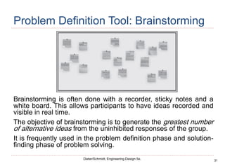 31
Dieter/Schmidt, Engineering Design 5e.
Problem Definition Tool: Brainstorming
Brainstorming is often done with a recorder, sticky notes and a
white board. This allows participants to have ideas recorded and
visible in real time.
The objective of brainstorming is to generate the greatest number
of alternative ideas from the uninhibited responses of the group.
It is frequently used in the problem definition phase and solution-
finding phase of problem solving.
 