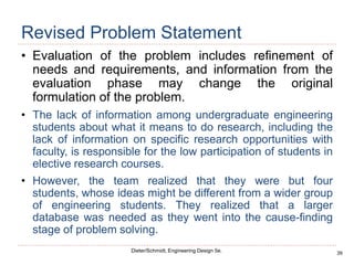 39
Dieter/Schmidt, Engineering Design 5e.
Revised Problem Statement
• Evaluation of the problem includes refinement of
needs and requirements, and information from the
evaluation phase may change the original
formulation of the problem.
• The lack of information among undergraduate engineering
students about what it means to do research, including the
lack of information on specific research opportunities with
faculty, is responsible for the low participation of students in
elective research courses.
• However, the team realized that they were but four
students, whose ideas might be different from a wider group
of engineering students. They realized that a larger
database was needed as they went into the cause-finding
stage of problem solving.
 