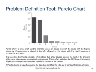 42
Dieter/Schmidt, Engineering Design 5e.
Problem Definition Tool: Pareto Chart
Pareto chart is a bar chart used to prioritize causes or issues, in which the cause with the highest
frequency of occurrence is placed at the left, followed by the cause with the next frequency of
occurrence, and so on.
It is based on the Pareto principle, which states that a few causes account for most of the problem,
while many other causes are relatively unimportant. This is often stated as the 80/20 rule, that roughly
80 percent of the problem is caused by only 20 percent of the causes.
A Pareto chart is a way of analyzing the data that identifies the vital few in contrast to the trivial many.
 