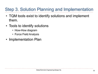 50
Dieter/Schmidt, Engineering Design 5e.
Step 3. Solution Planning and Implementation
• TQM tools exist to identify solutions and implement
them.
• Tools to identify solutions
• How-How diagram
• Force Field Analysis
• Implementation Plan
 