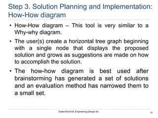 51
Dieter/Schmidt, Engineering Design 5e.
Step 3. Solution Planning and Implementation:
How-How diagram
• How-How diagram – This tool is very similar to a
Why-why diagram.
• The user(s) create a horizontal tree graph beginning
with a single node that displays the proposed
solution and grows as suggestions are made on how
to accomplish the solution.
• The how-how diagram is best used after
brainstorming has generated a set of solutions
and an evaluation method has narrowed them to
a small set.
 