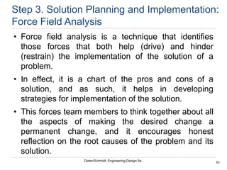 53
Dieter/Schmidt, Engineering Design 5e.
Step 3. Solution Planning and Implementation:
Force Field Analysis
• Force field analysis is a technique that identifies
those forces that both help (drive) and hinder
(restrain) the implementation of the solution of a
problem.
• In effect, it is a chart of the pros and cons of a
solution, and as such, it helps in developing
strategies for implementation of the solution.
• This forces team members to think together about all
the aspects of making the desired change a
permanent change, and it encourages honest
reflection on the root causes of the problem and its
solution.
 