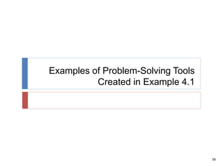 58
Examples of Problem-Solving Tools
Created in Example 4.1
 