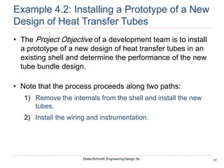 77
Dieter/Schmidt, Engineering Design 5e.
Example 4.2: Installing a Prototype of a New
Design of Heat Transfer Tubes
• The Project Objective of a development team is to install
a prototype of a new design of heat transfer tubes in an
existing shell and determine the performance of the new
tube bundle design.
• Note that the process proceeds along two paths:
1) Remove the internals from the shell and install the new
tubes.
2) Install the wiring and instrumentation.
 
