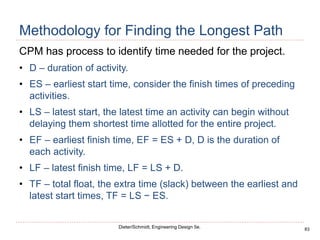 83
Dieter/Schmidt, Engineering Design 5e.
Methodology for Finding the Longest Path
CPM has process to identify time needed for the project.
• D – duration of activity.
• ES – earliest start time, consider the finish times of preceding
activities.
• LS – latest start, the latest time an activity can begin without
delaying them shortest time allotted for the entire project.
• EF – earliest finish time, EF = ES + D, D is the duration of
each activity.
• LF – latest finish time, LF = LS + D.
• TF – total float, the extra time (slack) between the earliest and
latest start times, TF = LS − ES.
 