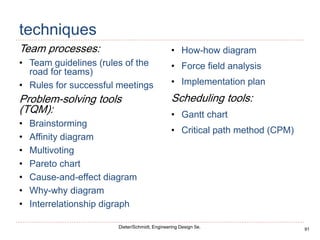 91
Dieter/Schmidt, Engineering Design 5e.
techniques
Team processes:
• Team guidelines (rules of the
road for teams)
• Rules for successful meetings
Problem-solving tools
(TQM):
• Brainstorming
• Affinity diagram
• Multivoting
• Pareto chart
• Cause-and-effect diagram
• Why-why diagram
• Interrelationship digraph
• How-how diagram
• Force field analysis
• Implementation plan
Scheduling tools:
• Gantt chart
• Critical path method (CPM)
 
