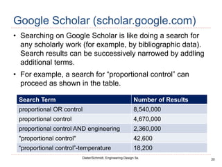 20
Dieter/Schmidt, Engineering Design 5e.
Google Scholar (scholar.google.com)
• Searching on Google Scholar is like doing a search for
any scholarly work (for example, by bibliographic data).
Search results can be successively narrowed by addling
additional terms.
• For example, a search for “proportional control” can
proceed as shown in the table.
Search Term Number of Results
proportional OR control 8,540,000
proportional control 4,670,000
proportional control AND engineering 2,360,000
"proportional control" 42,600
“proportional control”-temperature 18,200
 