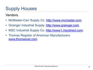 22
Dieter/Schmidt, Engineering Design 5e.
Supply Houses
Vendors.
• McMaster-Carr Supply Co. http://www.mcmaster.com.
• Grainger Industrial Supply. http://www.grainger.com.
• MSC Industrial Supply Co. http://www1.mscdirect.com.
• Thomas Register of American Manufacturers
www.thomasnet.com.
 