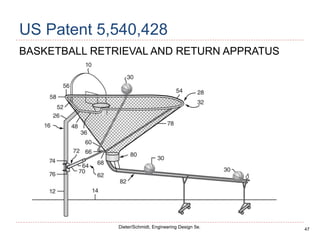 47
Dieter/Schmidt, Engineering Design 5e.
US Patent 5,540,428
BASKETBALL RETRIEVAL AND RETURN APPRATUS
 