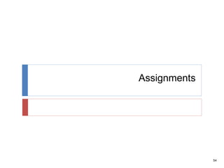 54
Assignments
 