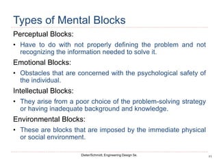 11
Dieter/Schmidt, Engineering Design 5e.
Types of Mental Blocks
Perceptual Blocks:
• Have to do with not properly defining the problem and not
recognizing the information needed to solve it.
Emotional Blocks:
• Obstacles that are concerned with the psychological safety of
the individual.
Intellectual Blocks:
• They arise from a poor choice of the problem-solving strategy
or having inadequate background and knowledge.
Environmental Blocks:
• These are blocks that are imposed by the immediate physical
or social environment.
 