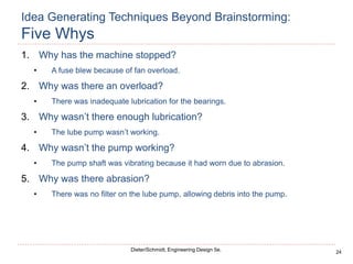 24
Dieter/Schmidt, Engineering Design 5e.
1. Why has the machine stopped?
• A fuse blew because of fan overload.
2. Why was there an overload?
• There was inadequate lubrication for the bearings.
3. Why wasn’t there enough lubrication?
• The lube pump wasn’t working.
4. Why wasn’t the pump working?
• The pump shaft was vibrating because it had worn due to abrasion.
5. Why was there abrasion?
• There was no filter on the lube pump, allowing debris into the pump.
Idea Generating Techniques Beyond Brainstorming:
Five Whys
 
