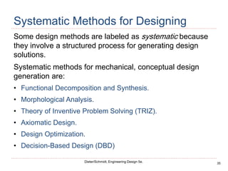 35
Dieter/Schmidt, Engineering Design 5e.
Systematic Methods for Designing
Some design methods are labeled as systematic because
they involve a structured process for generating design
solutions.
Systematic methods for mechanical, conceptual design
generation are:
• Functional Decomposition and Synthesis.
• Morphological Analysis.
• Theory of Inventive Problem Solving (TRIZ).
• Axiomatic Design.
• Design Optimization.
• Decision-Based Design (DBD)
 