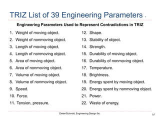 57
Dieter/Schmidt, Engineering Design 5e.
TRIZ List of 39 Engineering Parameters 1
Engineering Parameters Used to Represent Contradictions in TRIZ
1. Weight of moving object.
2. Weight of nonmoving object.
3. Length of moving object.
4. Length of nonmoving object.
5. Area of moving object.
6. Area of nonmoving object.
7. Volume of moving object.
8. Volume of nonmoving object.
9. Speed.
10. Force.
11. Tension, pressure.
12. Shape.
13. Stability of object.
14. Strength.
15. Durability of moving object.
16. Durability of nonmoving object.
17. Temperature.
18. Brightness.
19. Energy spent by moving object.
20. Energy spent by nonmoving object.
21. Power.
22. Waste of energy.
 