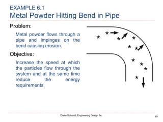 69
Dieter/Schmidt, Engineering Design 5e.
EXAMPLE 6.1
Metal Powder Hitting Bend in Pipe
Problem:
Metal powder flows through a
pipe and impinges on the
bend causing erosion.
Objective:
Increase the speed at which
the particles flow through the
system and at the same time
reduce the energy
requirements.
 