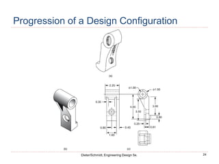 24
Dieter/Schmidt, Engineering Design 5e.
Progression of a Design Configuration
 
