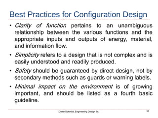 32
Dieter/Schmidt, Engineering Design 5e.
Best Practices for Configuration Design
• Clarity of function pertains to an unambiguous
relationship between the various functions and the
appropriate inputs and outputs of energy, material,
and information flow.
• Simplicity refers to a design that is not complex and is
easily understood and readily produced.
• Safety should be guaranteed by direct design, not by
secondary methods such as guards or warning labels.
• Minimal impact on the environment is of growing
important, and should be listed as a fourth basic
guideline.
 