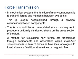 34
Dieter/Schmidt, Engineering Design 5e.
Force Transmission
• In mechanical systems the function of many components is
to transmit forces and moments between two points.
• This is usually accomplished through a physical
connection between components.
• The force should be accommodated in such as way as to
produce a uniformly distributed stress on the cross section
of the part.
• A method for visualizing how forces are transmitted
through components and assemblies called force-flow
visualization is to think of forces as flow lines, analogous to
low-turbulence fluid flow streamlines or magnetic flux.
 