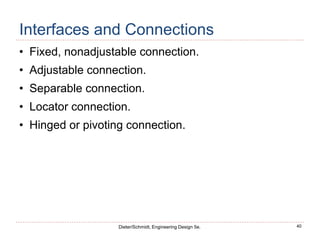 40
Dieter/Schmidt, Engineering Design 5e.
Interfaces and Connections
• Fixed, nonadjustable connection.
• Adjustable connection.
• Separable connection.
• Locator connection.
• Hinged or pivoting connection.
 
