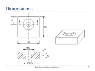 57
Dieter/Schmidt, Engineering Design 5e.
Dimensions 3
 