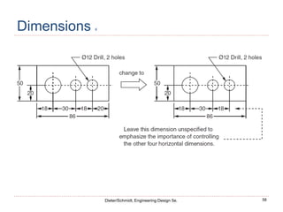 58
Dieter/Schmidt, Engineering Design 5e.
Dimensions 4
 