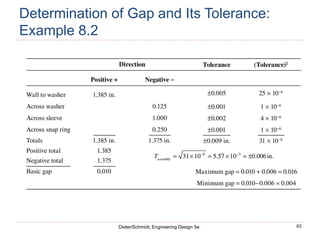 63
Dieter/Schmidt, Engineering Design 5e.
Determination of Gap and Its Tolerance:
Example 8.2
 