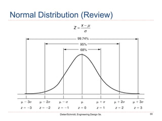 65
Dieter/Schmidt, Engineering Design 5e.
Normal Distribution (Review)
x
Z


−
=
 
