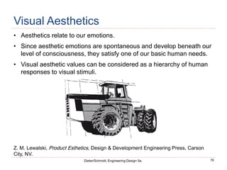 78
Dieter/Schmidt, Engineering Design 5e.
Visual Aesthetics
• Aesthetics relate to our emotions.
• Since aesthetic emotions are spontaneous and develop beneath our
level of consciousness, they satisfy one of our basic human needs.
• Visual aesthetic values can be considered as a hierarchy of human
responses to visual stimuli.
Z. M. Lewalski, Product Esthetics, Design & Development Engineering Press, Carson
City, NV.
 