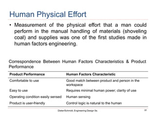 81
Dieter/Schmidt, Engineering Design 5e.
Human Physical Effort
• Measurement of the physical effort that a man could
perform in the manual handling of materials (shoveling
coal) and supplies was one of the first studies made in
human factors engineering.
Correspondence Between Human Factors Characteristics & Product
Performance
Product Performance Human Factors Characteristic
Comfortable to use Good match between product and person in the
workspace
Easy to use Requires minimal human power; clarity of use
Operating condition easily sensed Human sensing
Product is user-friendly Control logic is natural to the human
 