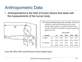 88
Dieter/Schmidt, Engineering Design 5e.
Anthropometric Data
• Anthropometrics is the field of human factors that deals with
the measurements of the human body.
From: MIL-STD-1472F and FAA Human Factors Design Guide.
 