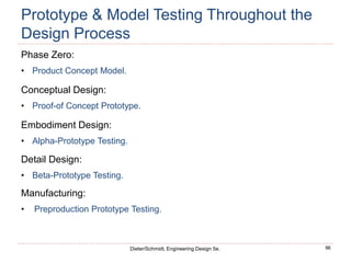96
Dieter/Schmidt, Engineering Design 5e.
Prototype & Model Testing Throughout the
Design Process
Phase Zero:
• Product Concept Model.
Conceptual Design:
• Proof-of Concept Prototype.
Embodiment Design:
• Alpha-Prototype Testing.
Detail Design:
• Beta-Prototype Testing.
Manufacturing:
• Preproduction Prototype Testing.
 