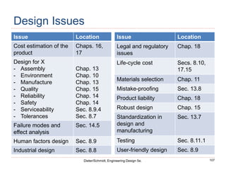 107
Dieter/Schmidt, Engineering Design 5e.
Design Issues
Issue Location
Cost estimation of the
product
Chaps. 16,
17
Design for X
- Assembly
- Environment
- Manufacture
- Quality
- Reliability
- Safety
- Serviceability
- Tolerances
Chap. 13
Chap. 10
Chap. 13
Chap. 15
Chap. 14
Chap. 14
Sec. 8.9.4
Sec. 8.7
Failure modes and
effect analysis
Sec. 14.5
Human factors design Sec. 8.9
Industrial design Sec. 8.8
Issue Location
Legal and regulatory
issues
Chap. 18
Life-cycle cost Secs. 8.10,
17.15
Materials selection Chap. 11
Mistake-proofing Sec. 13.8
Product liability Chap. 18
Robust design Chap. 15
Standardization in
design and
manufacturing
Sec. 13.7
Testing Sec. 8.11.1
User-friendly design Sec. 8.9
 