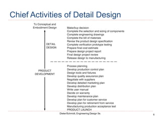 6
Dieter/Schmidt, Engineering Design 5e.
Chief Activities of Detail Design
 