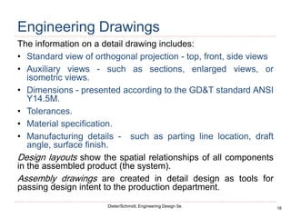 18
Dieter/Schmidt, Engineering Design 5e.
Engineering Drawings
The information on a detail drawing includes:
• Standard view of orthogonal projection - top, front, side views
• Auxiliary views - such as sections, enlarged views, or
isometric views.
• Dimensions - presented according to the GD&T standard ANSI
Y14.5M.
• Tolerances.
• Material specification.
• Manufacturing details - such as parting line location, draft
angle, surface finish.
Design layouts show the spatial relationships of all components
in the assembled product (the system).
Assembly drawings are created in detail design as tools for
passing design intent to the production department.
 