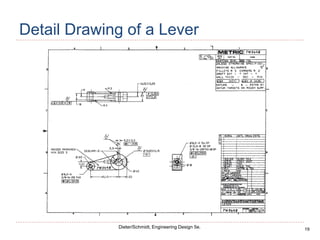 19
Dieter/Schmidt, Engineering Design 5e.
Detail Drawing of a Lever
 