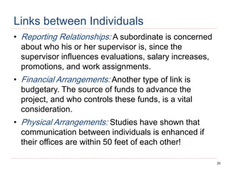 20
Links between Individuals
• Reporting Relationships: A subordinate is concerned
about who his or her supervisor is, since the
supervisor influences evaluations, salary increases,
promotions, and work assignments.
• Financial Arrangements: Another type of link is
budgetary. The source of funds to advance the
project, and who controls these funds, is a vital
consideration.
• Physical Arrangements: Studies have shown that
communication between individuals is enhanced if
their offices are within 50 feet of each other!
 