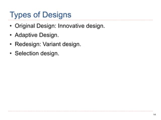 14
Types of Designs
• Original Design: Innovative design.
• Adaptive Design.
• Redesign: Variant design.
• Selection design.
 