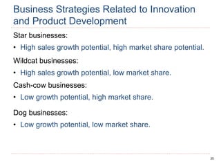 35
Business Strategies Related to Innovation
and Product Development
Star businesses:
• High sales growth potential, high market share potential.
Wildcat businesses:
• High sales growth potential, low market share.
Cash-cow businesses:
• Low growth potential, high market share.
Dog businesses:
• Low growth potential, low market share.
 