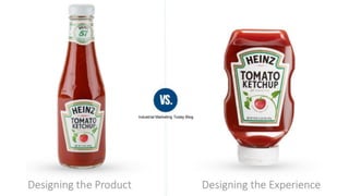 Industrial Marketing Today Blog
 