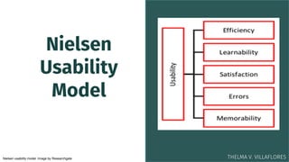 Nielsen
Usability
Model
Nielsen usability model. Image by Researchgate THELMA V. VILLAFLORES
 