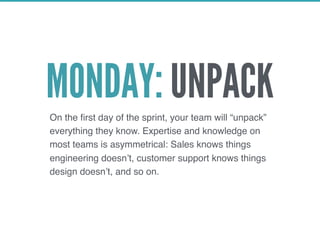 MONDAY: UNPACKOn the ﬁrst day of the sprint, your team will “unpack”
everything they know. Expertise and knowledge on
most teams is asymmetrical: Sales knows things
engineering doesn’t, customer support knows things
design doesn’t, and so on.
 
