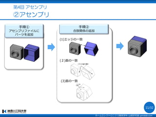 第4回 アセンブリ
②アセンブリ
手順①
アセンブリファイルに
パーツを追加
手順②
合致関係の追加
(1)エッジの一致
(２)面の一致
(3)面の一致
ホームエレクトロニクス開発学科 山崎研究室 yamalab.com
11/32
 