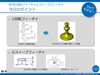 第7回 回転フィーチャとスイープフィーチャ
今日のポイント
①回転フィーチャ
②スイープフィーチャ
[STEP1] 断面を描く [STEP2] 中心軸を指定して回転
[STEP1] 断面とパスを描く [STEP２] スイープ
ホームエレクトロニクス開発学科 山崎研究室 yamalab.com
13/32
 
