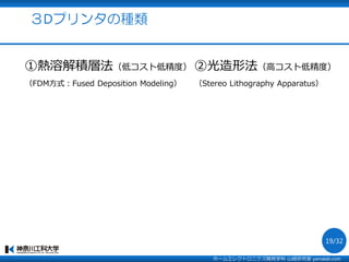 ３Dプリンタの種類
①熱溶解積層法（低コスト低精度）
（FDM方式：Fused Deposition Modeling）
②光造形法（高コスト低精度）
（Stereo Lithography Apparatus）
ホームエレクトロニクス開発学科 山崎研究室 yamalab.com
19/32
 