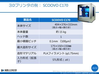 ３Dプリンタの例： SCOOVO C170
製品名 SCOOVO C170
本体サイズ 404×376×333mm
（高さ×幅×奥行き）
本体重量 約 15 kg
ヘッド数 1
最小積層ピッチ 0.1mm （100μm）
最大造形サイズ 175×150×150㎜
（高さ×幅×奥行き）
造形マテリアル PLAフィラメント (φ1.75mm)
入力形式（拡張
子）
STL形式 ( .stl )
参考 https://www.open-cube.co.jp/products/scoovo/c170/
ホームエレクトロニクス開発学科 山崎研究室 yamalab.com
20/32
 