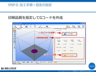STEP３: 加工手順・設定の指定
印刷品質を指定してGコードを作成
ホームエレクトロニクス開発学科 山崎研究室 yamalab.com
26/32
 