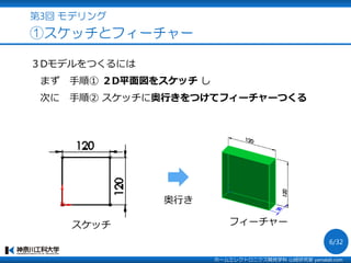 第3回 モデリング
①スケッチとフィーチャー
３Dモデルをつくるには
まず 手順① ２D平面図をスケッチ し
次に 手順② スケッチに奥行きをつけてフィーチャーつくる
スケッチ フィーチャー
奥行き
ホームエレクトロニクス開発学科 山崎研究室 yamalab.com
6/32
 