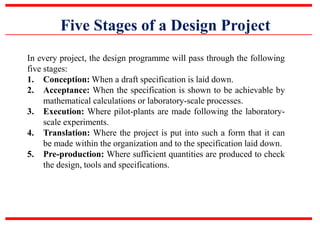 Five Stages of a Design Project
In every project, the design programme will pass through the following
five stages:
1. Conception: When a draft specification is laid down.
2. Acceptance: When the specification is shown to be achievable by
mathematical calculations or laboratory-scale processes.
3. Execution: Where pilot-plants are made following the laboratory-
scale experiments.
4. Translation: Where the project is put into such a form that it can
be made within the organization and to the specification laid down.
5. Pre-production: Where sufficient quantities are produced to check
the design, tools and specifications.
 