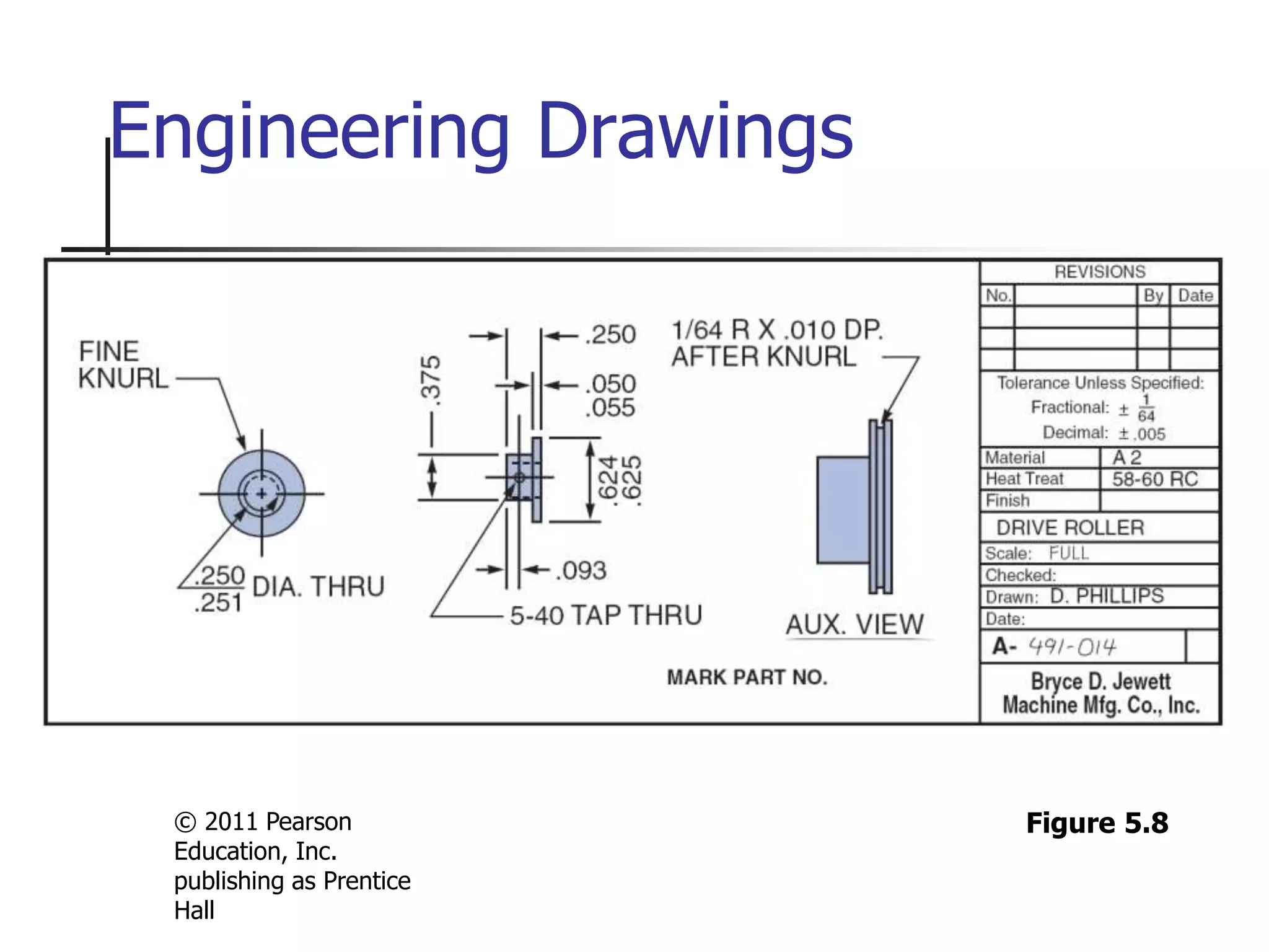 © 2011 Pearson
Education, Inc.
publishing as Prentice
Hall
Engineering Drawings
Figure 5.8
 